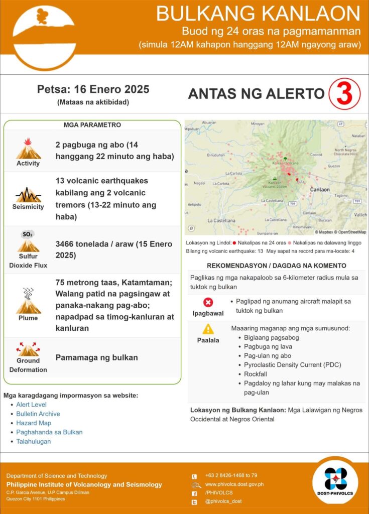 Bulkang Kanlaon Dalawang Beses Nagbuga Ng Abo PHIVOLCS Radyo Pilipinas