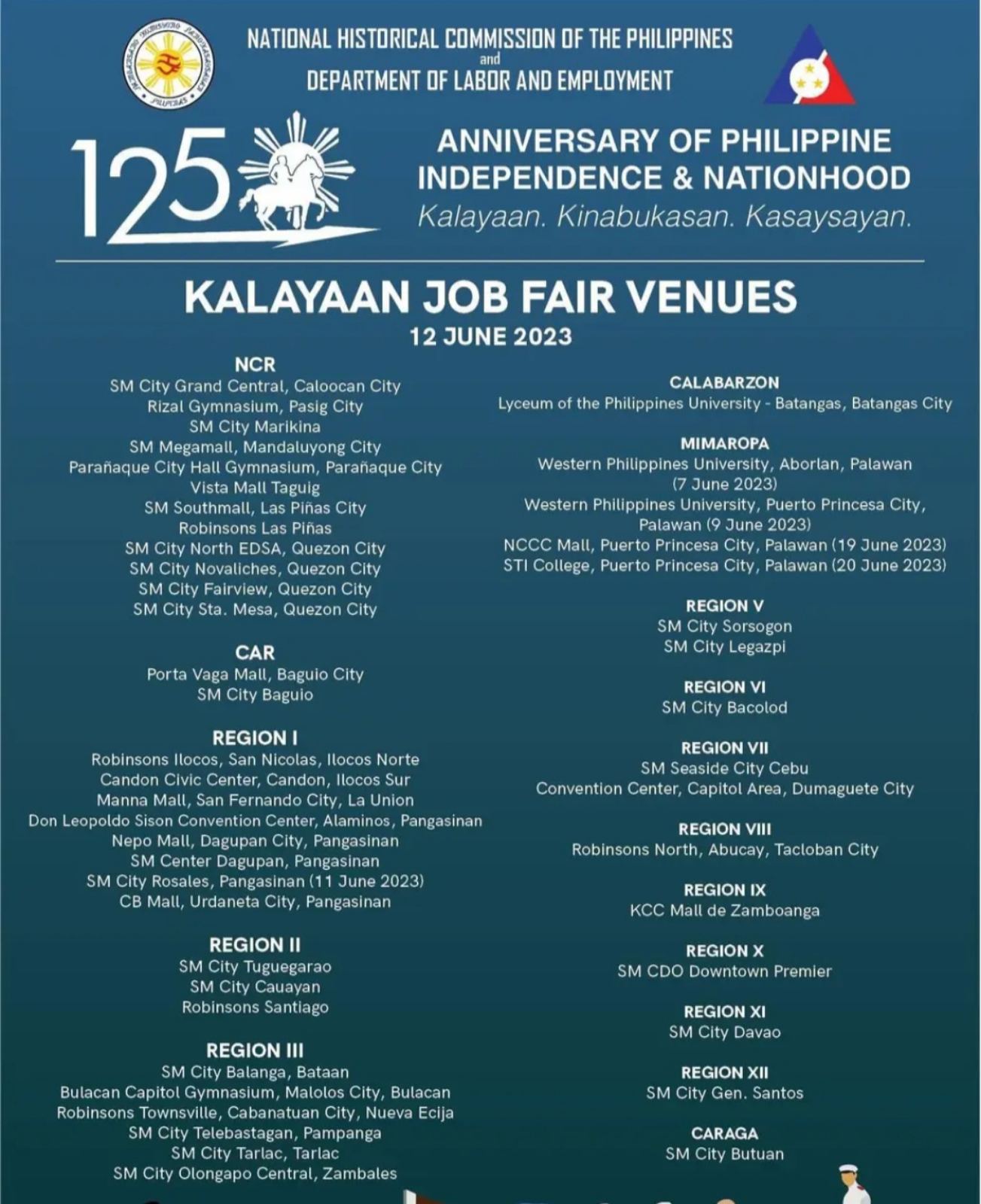 Dole Naglabas Na Ng Listahan Ng Job Fair Sa Pagdiriwang Ng Araw Ng Kalayaan Radyo Pilipinas