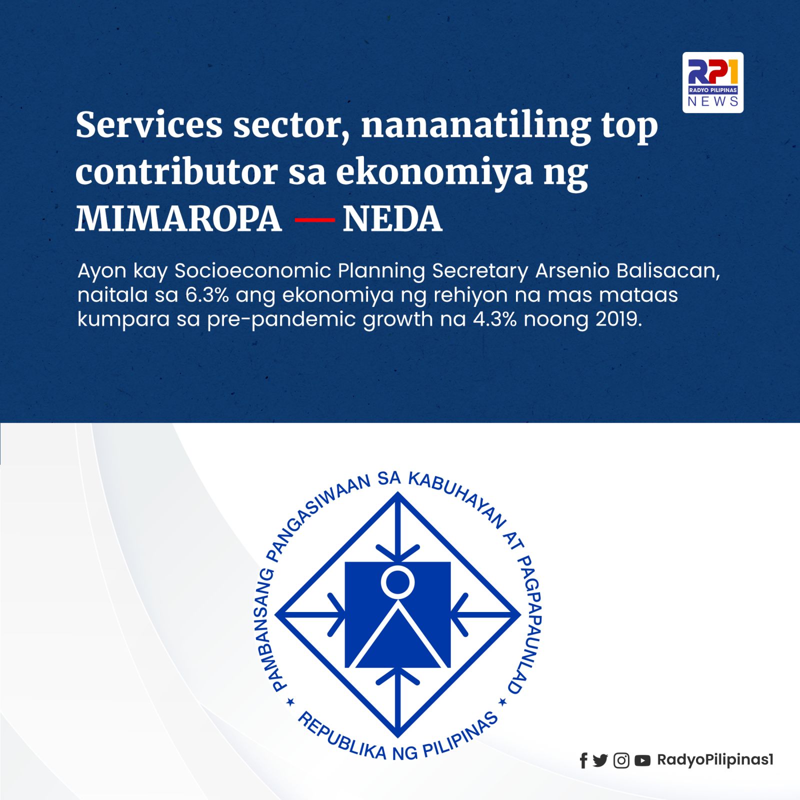 Services sector, nananatiling top contributor sa ekonomiya ng MIMAROPA ...