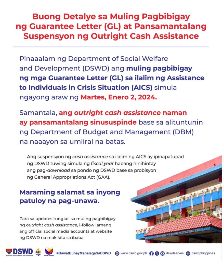 Pagbibigay Ng Guarantee Letter Ng DSWD Sa Ilalim Ng AICS Program ...