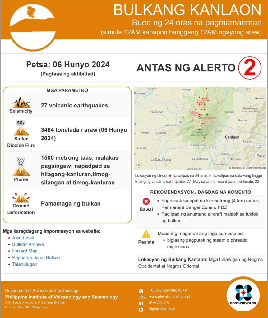 27 Volcanic Earthquakes, Naitala Sa Bulkang Kanlaon - Radyo Pilipinas